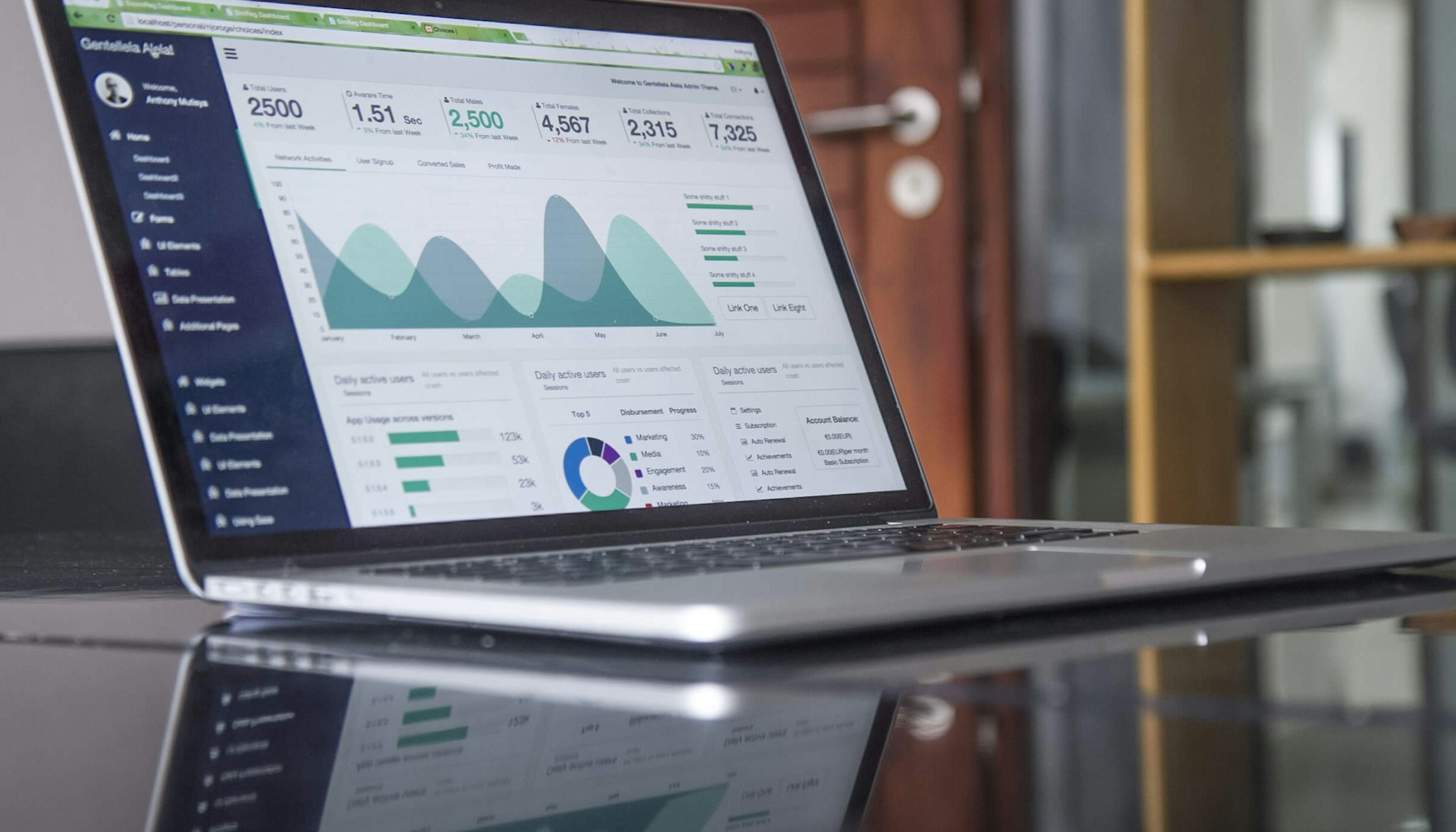 5 Señales de que tu Flujo de Trabajo como Manager Está Listo para la Automatización con IA